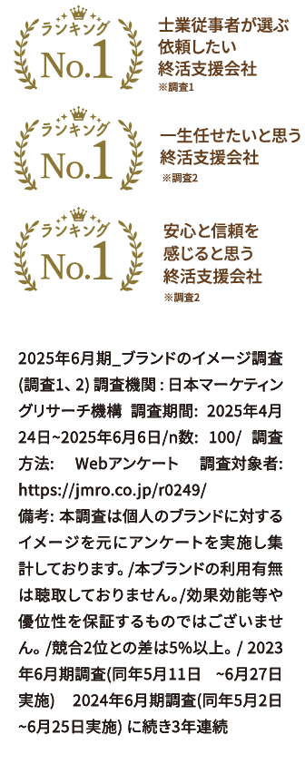 ランキングNo.1三冠